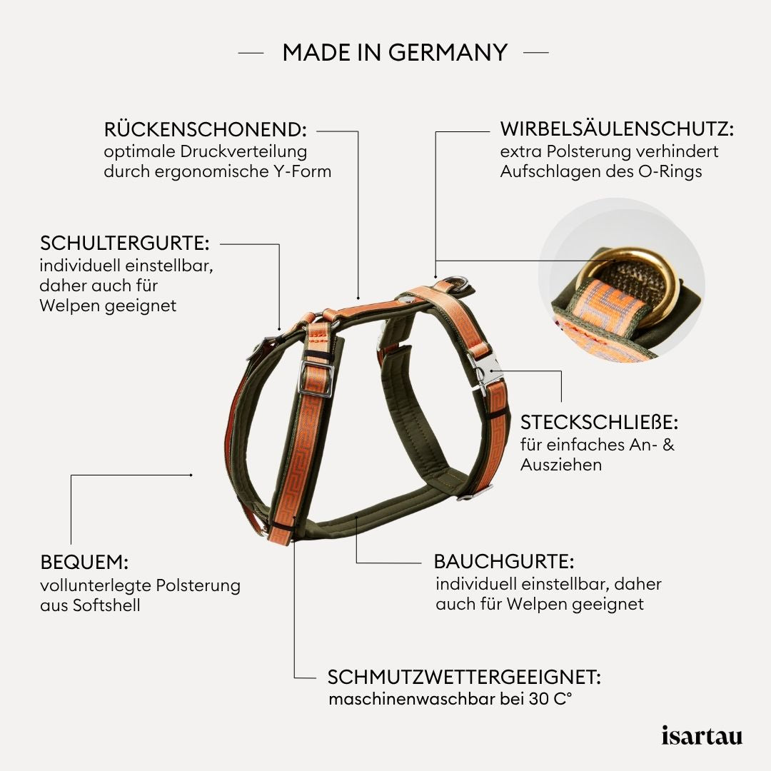 isartau Qualitätsmerkmale bei unserem Brustgeschirr im Design WELLENBRECHER