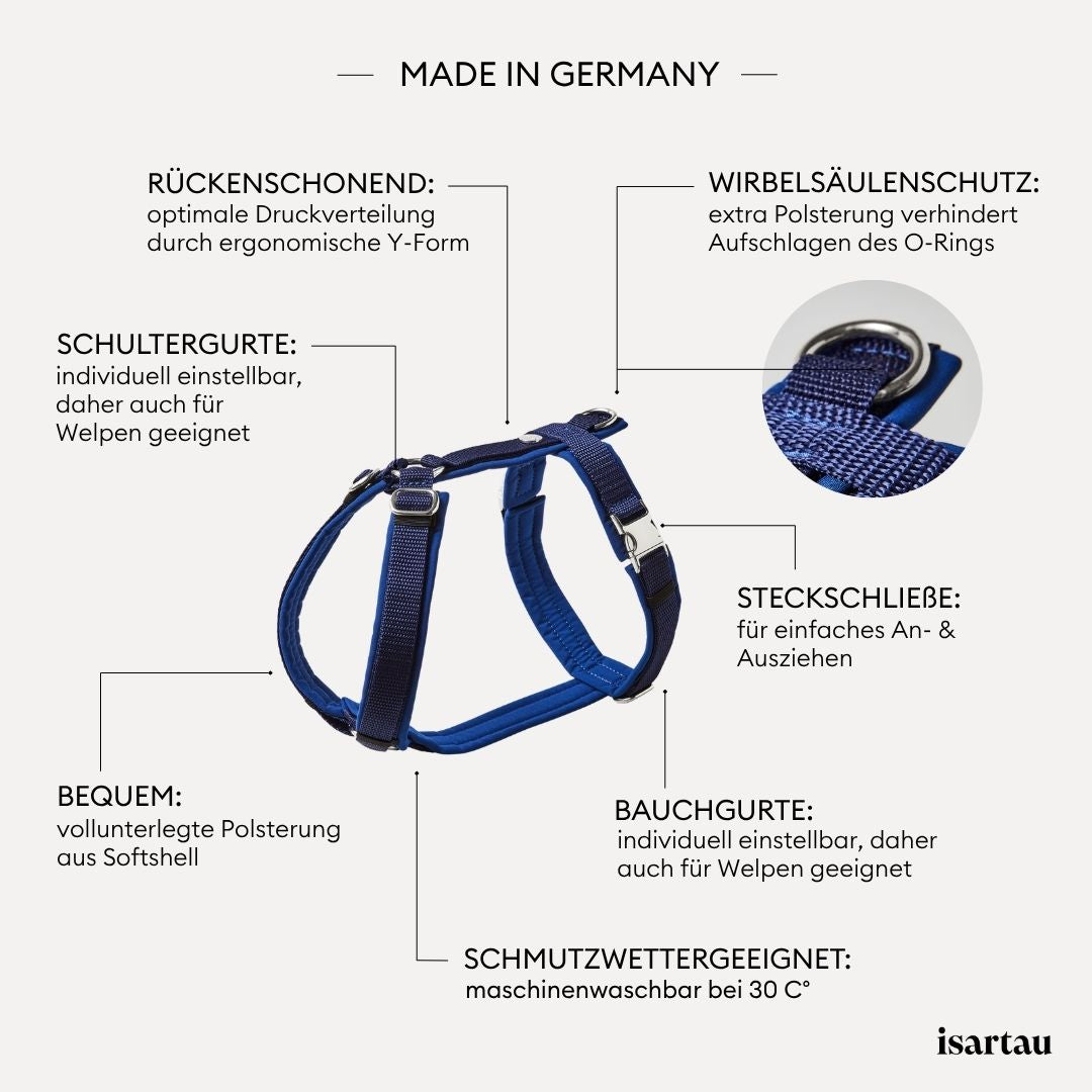 Goldfarbene verstellbare Schieber im Schulterbereich des dunkelblauen Hundegeschirrs.