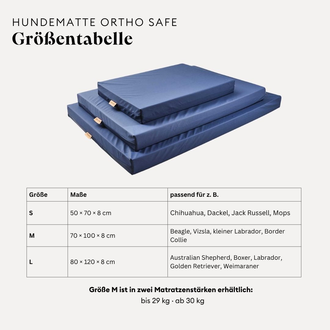 Hundematte eckig, Ortho, Fell GRAU