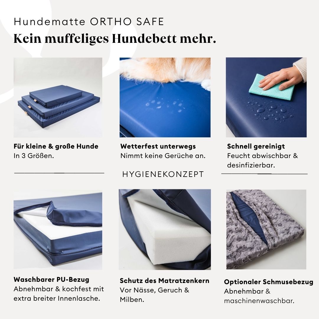 isartau Grafik zum Hygienekonzept der orthopädischen Hundematte Safe
