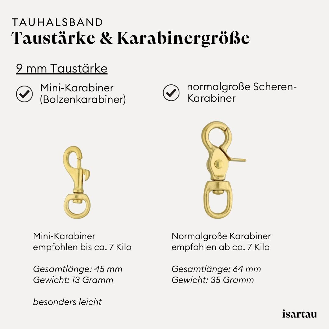 Karabinergrößen für Tauhalsbänder im Vergleich, goldene Beschläge