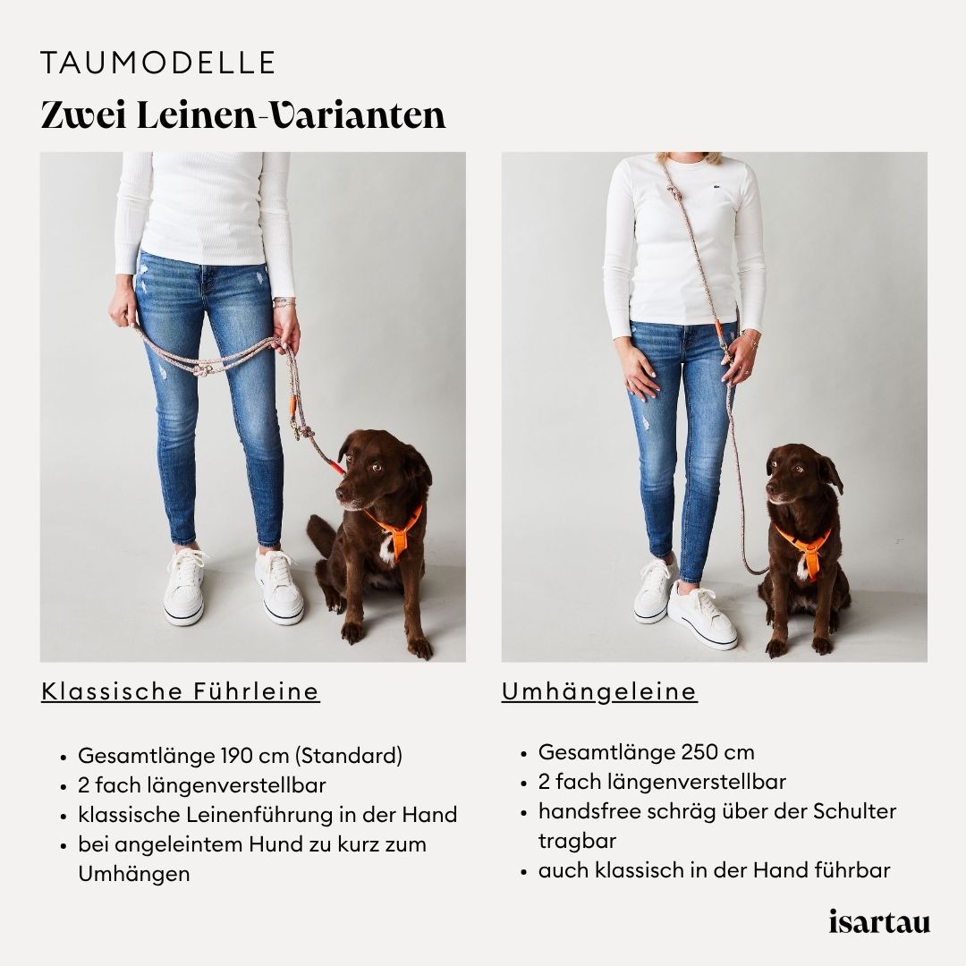 Übersicht der isartau Tauleinen-Modelle: klassische Führleine 190cm und Umhängeleine 250cm