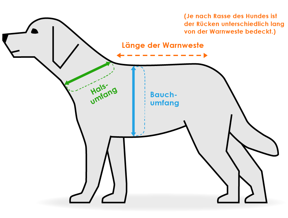 Messanleitung Hundewarnweste